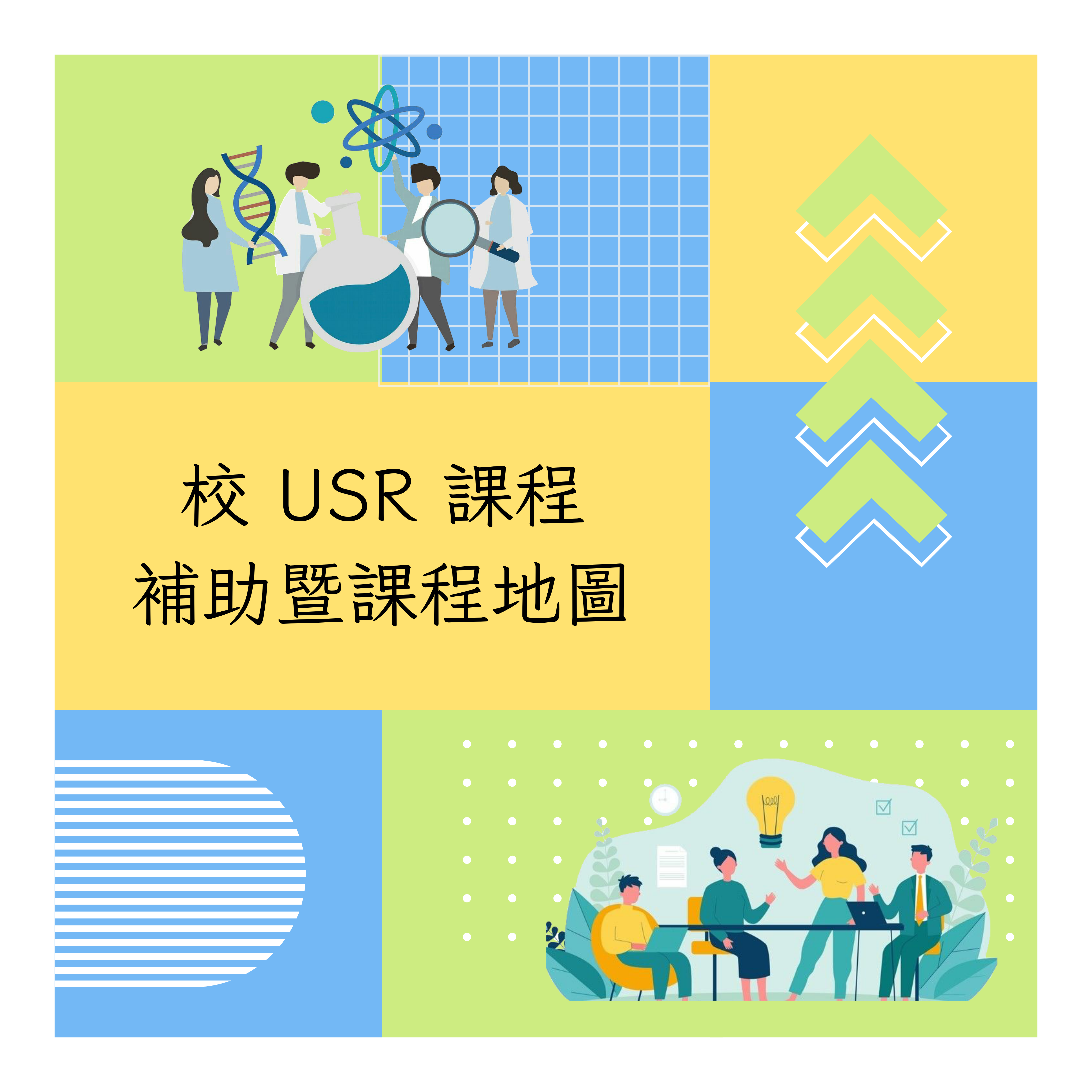 USR課程建構
